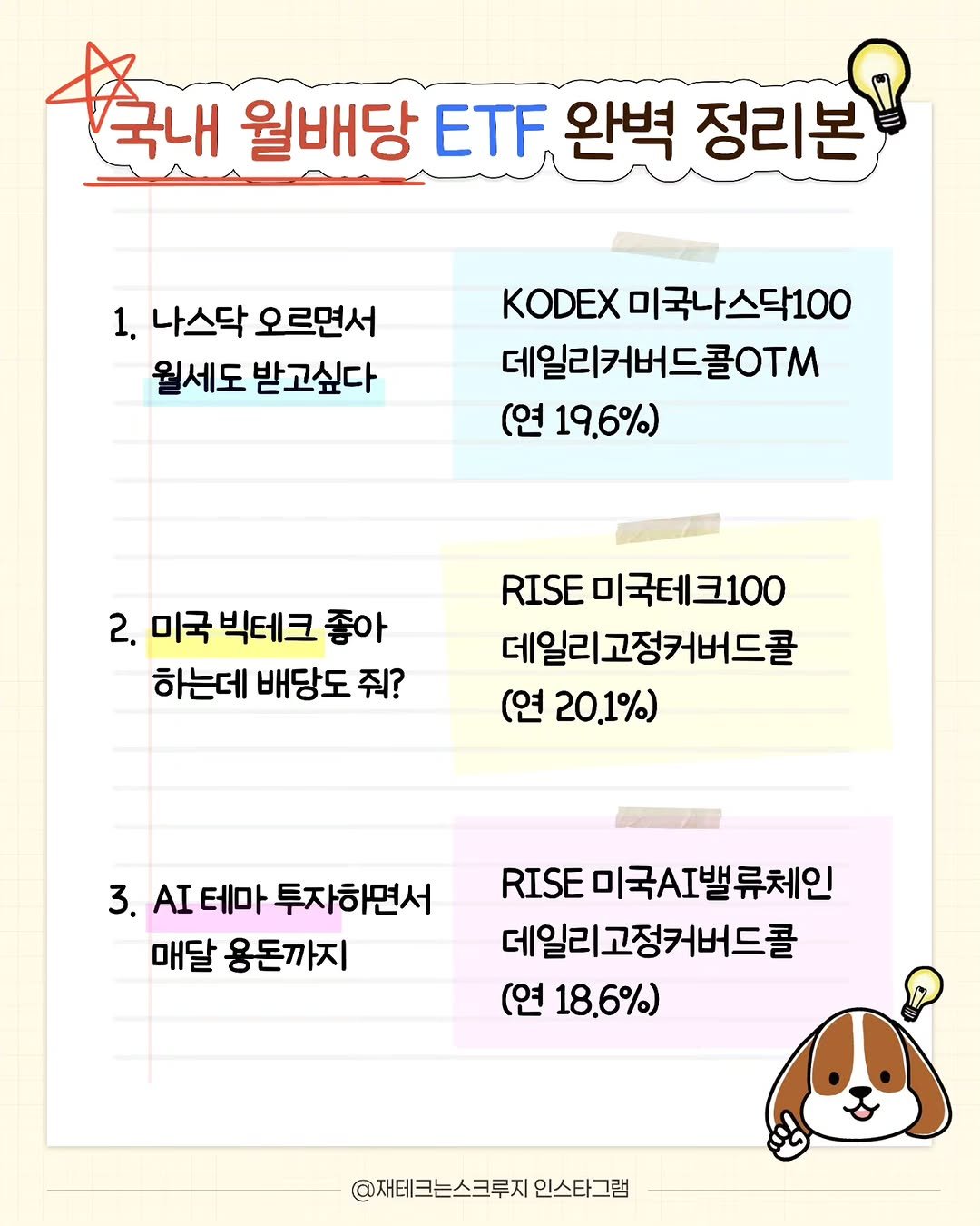 skluzy_zetech 게시물 이미지: 📌여기를 누르세요!

본인의 성향별 맞는 
국내 월배당 ETF 총정리...