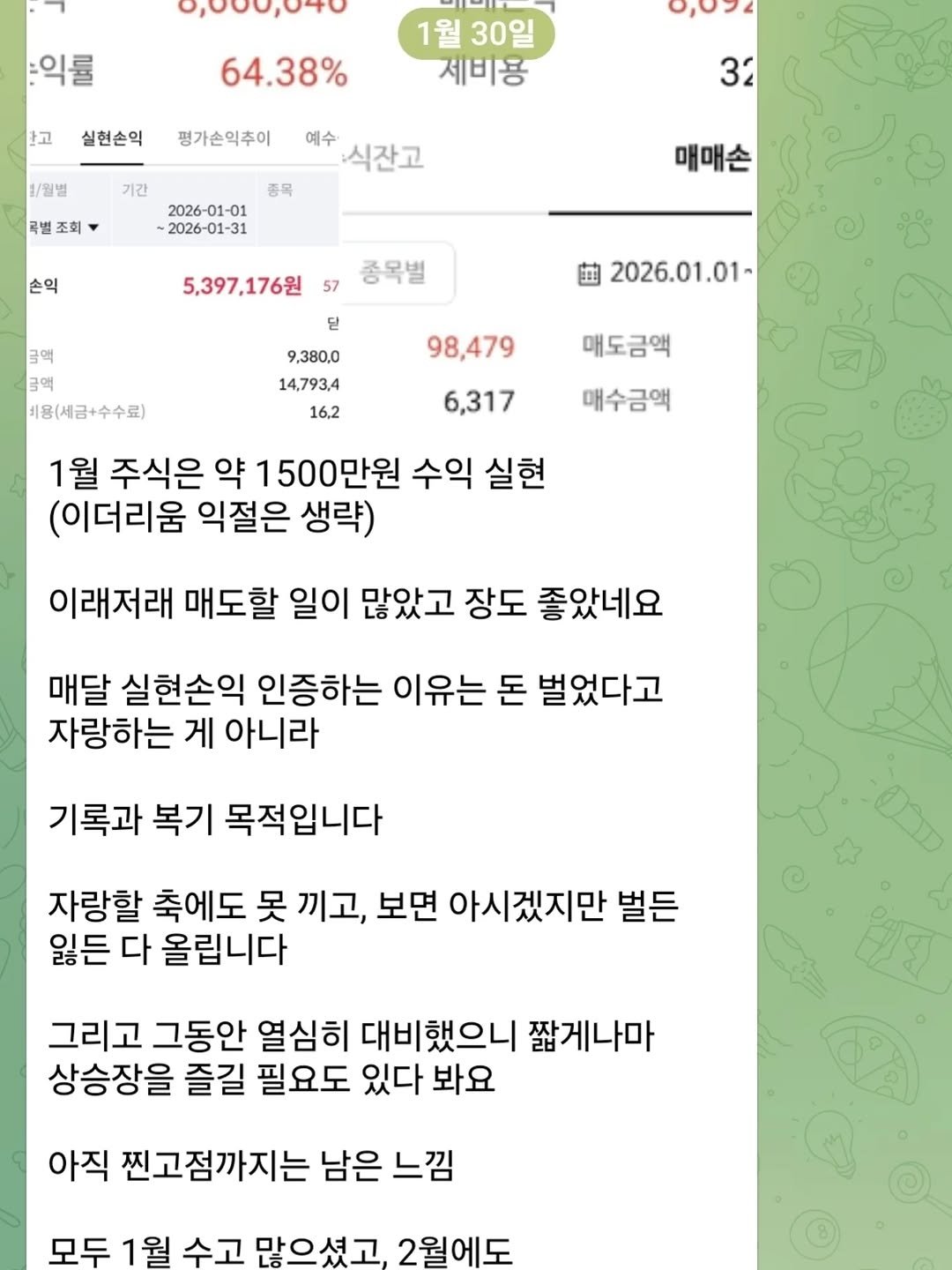 Photo by 슬라브 | 미국주식 · 인사이트 on January 30, 2026. May be an image of money and text that says '-익률 O000040 64.38% 간고 0,092 1월 30일 제비용 실현손익 평가손익추이 \/일별 기간 예수 식잔고 32 곡별 별조회 중목 2026-01-01 2026- ~2026-01-31 -2026-0 손익 매매손 5,397,176원 57 종목별 단 급액 금액 비용(세금+수수료) 曲 2026.01.01- 9,380.0 14,793.4 16,2 98,479 매도금액 6,317 매수금액 1월 주식은 약 1500만원 수익 실현 (이더리움 익절은 생략) 이래저래 매도할 일이 많았고 장도 좋았네요 매달 실현손익 인증하는 이유는 돈 벌었다고 자랑하는 게 아니라 기록과 복기 목적입니다 자랑할 축에도 吴 끼고, 보면 아시겠지만 벌든 잃든 다 올립니다 그리고 그동안 열심히 대비했으니 짧게나마 상승장을 즐길 필요도 있다 봐요 아직 찐고점까지는 남은 느낌 모두 1월 수고 말ㅇ셔고 2월에도'.