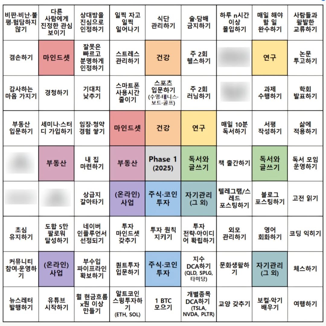 Photo by 슬라브 | 미국주식 · 인사이트 in Seoul, Korea.