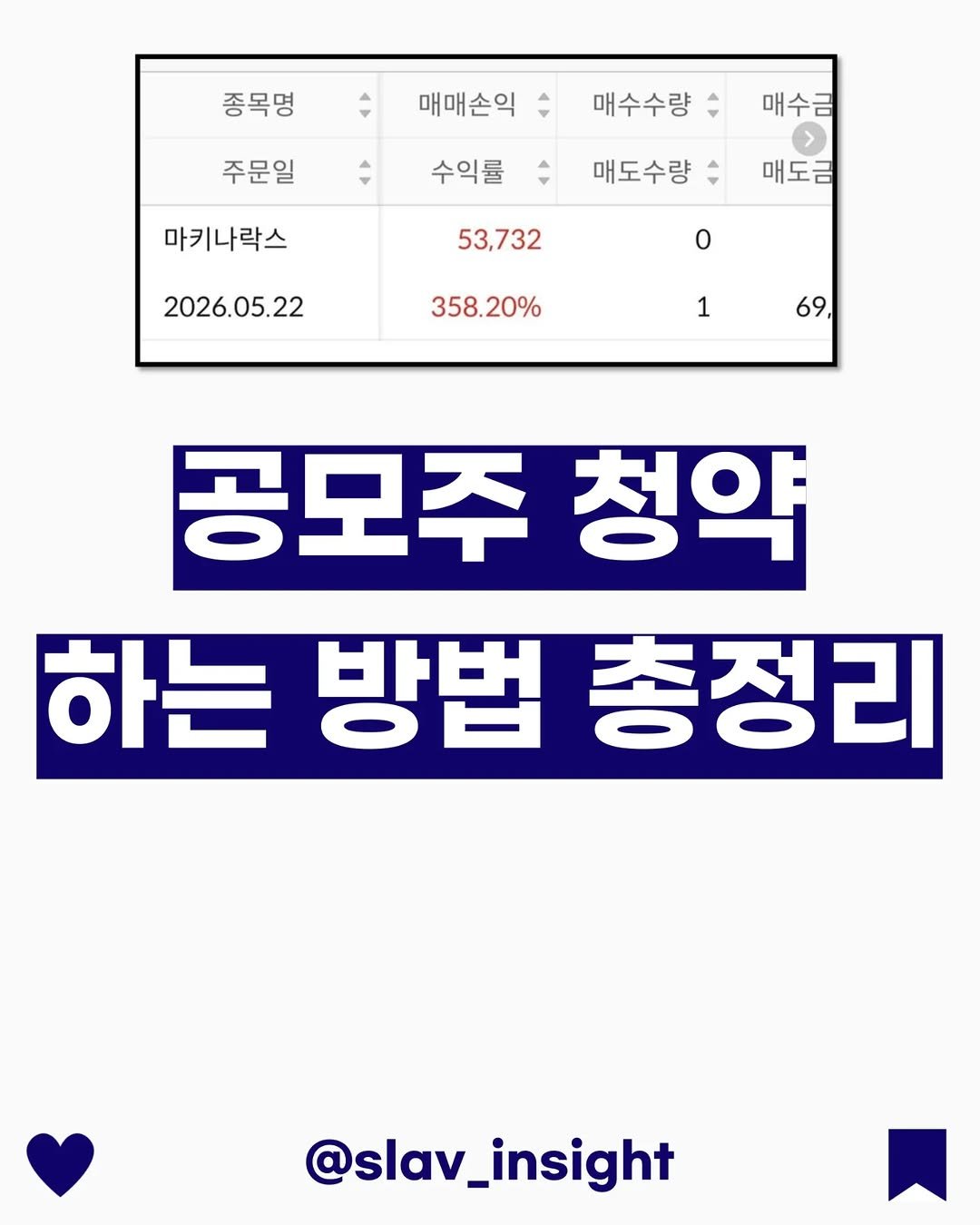 slav_insight 게시물 이미지: 공모주 청약하는 방법 총정리

제 글을 보시는 최대한 많은 분들이

공모주 + 코인...