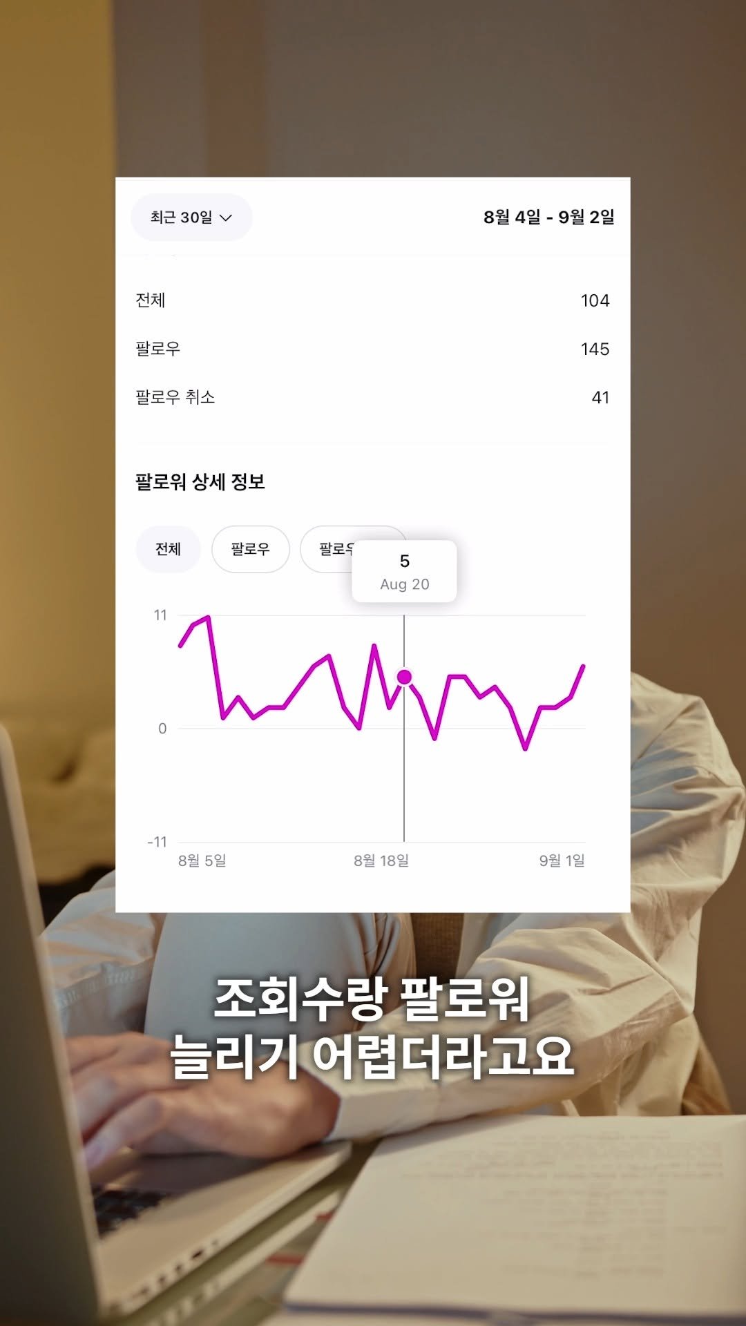 smallbrander 게시물 이미지: 🎥 숏폼 영상, 뭐가 잘 터지는지 감이 안오시나요?

릴스, 틱톡, 쇼츠.. 모두...