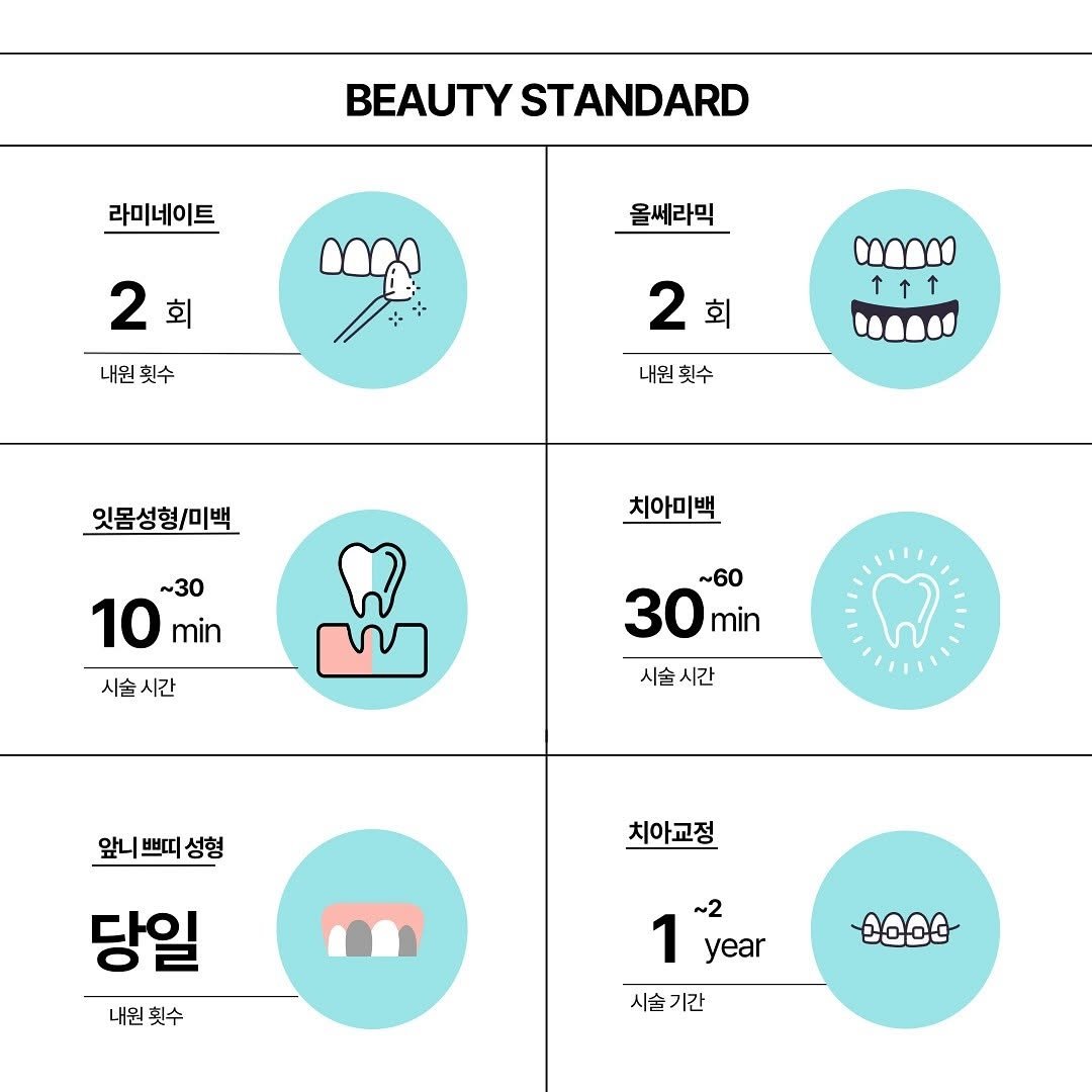 smile_by_standard 게시물 이미지: 📌뷰티 스탠다드

✓ 최소한의 치아 삭제를 통해 이시림, 부작용을 최소화...