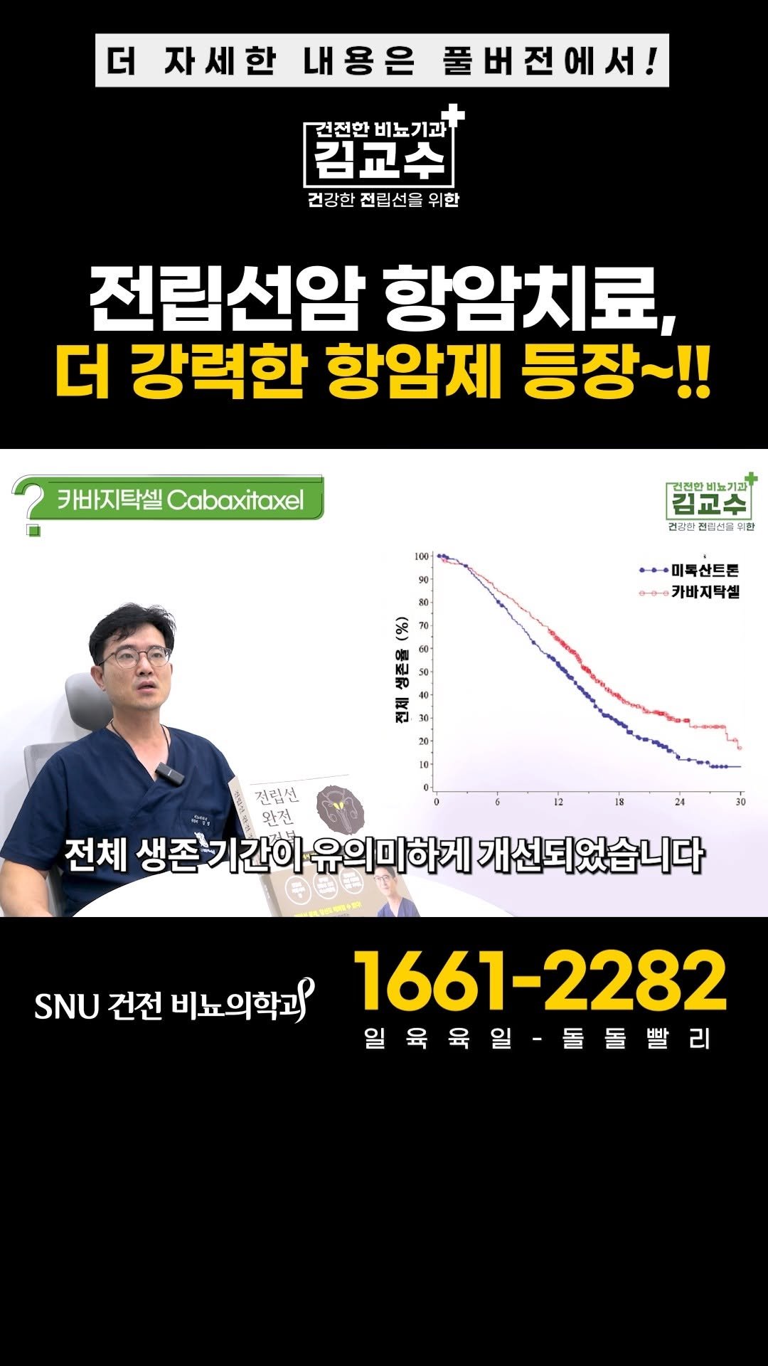 snu_urology 게시물 이미지: 전립선암 항암치료, 더 강력한 항암제 등장~!! 

🚊건대입구역 1번 출구...