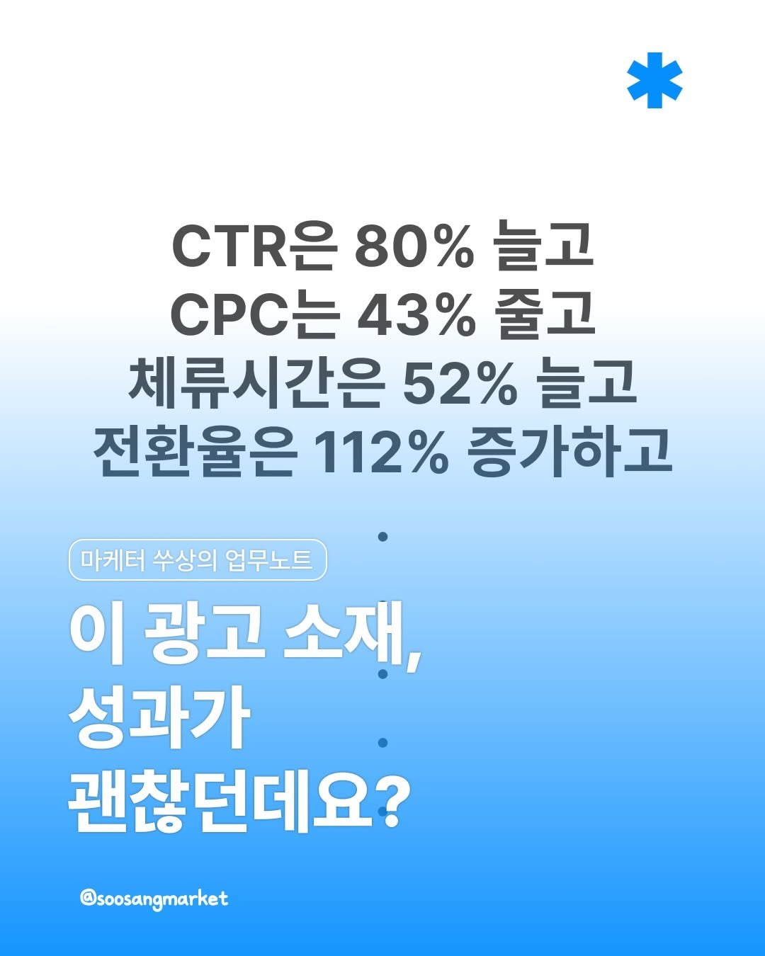soosangmarket 게시물 이미지: 🧢 <이 광고 소재, 성과가 괜찮던데요?>

*해당 콘텐츠는 쑤상의 실제 업무...
