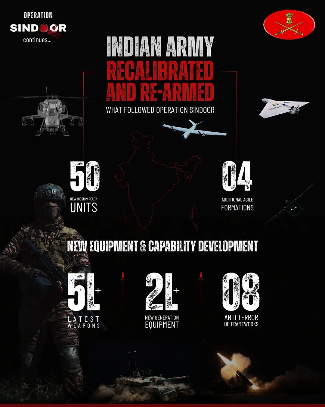 Photo shared by Indian Army on April 24, 2026 tagging @white_knight_corps_ia, @northerncomd_ia, @indianarmysoutherncommand, @westerncomd_ia, and @southwesterncommand_indianarmy. May be an image of military uniform, artillery, scoreboard, poster and text.