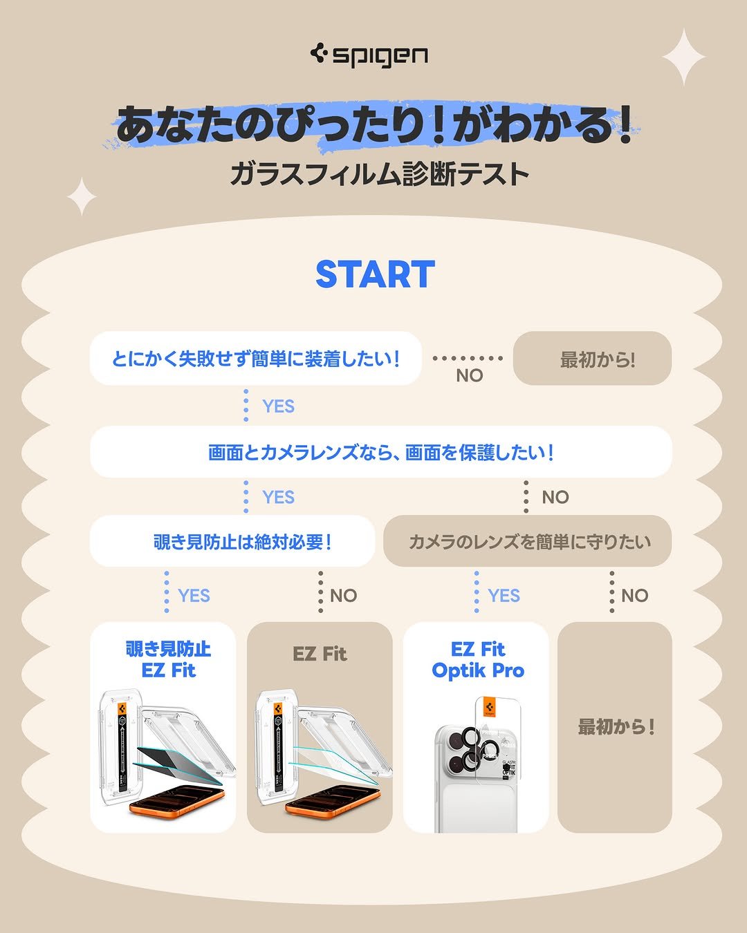 spigen_jp 게시물 이미지: 検索🔎”Spigen...
