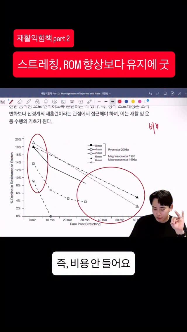 sportsmedilin 게시물 이미지: (정적) 스트레칭의 장점,
1. 돈이 안 든다 
2. 부상 위험이 거의 없다...