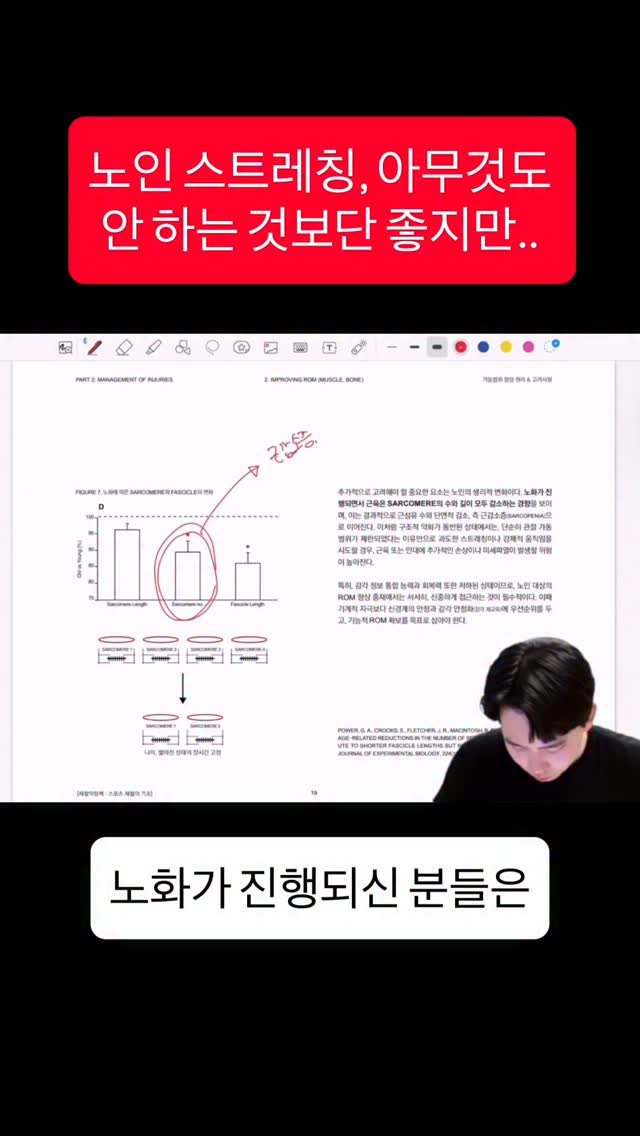 sportsmedilin 게시물 이미지: 평소 운동을 꾸준히 하시지 않은
노인 분들(이미 노화가 진행되신 분들)은...