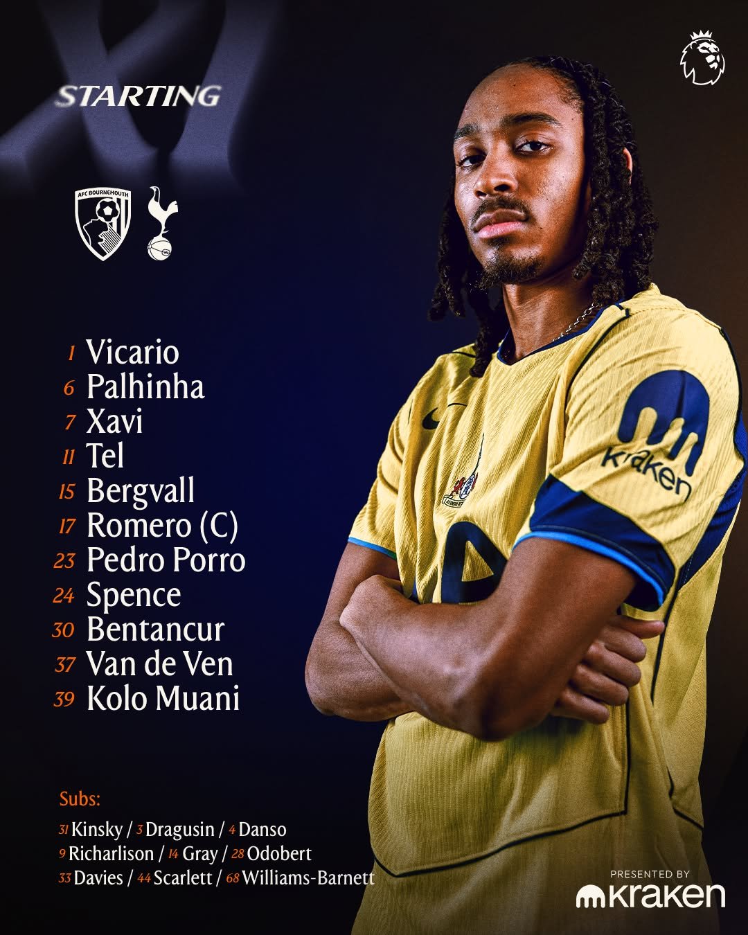 Photo shared by Tottenham Hotspur on January 07, 2026 tagging @djedspence. May be an image of football, soccer, card, poster, sports equipment and text that says 'STARTING ล Vicario Palhinha Xavi Tel 15 Bergvall 17 Romero (C) 23 Pedro Porro Spence 30 Bentancur Van de Ven 39 Kolo Muani Klaken kiaken ил Subs: Kinsky 3Dragusin/4 Danso Richarlison Gray Odobert 3Davies/ sDavies/Scarlet/awWii-Ban 4Scarlett/ Williams- Barnett PRESENT TEDE mKraken'.
