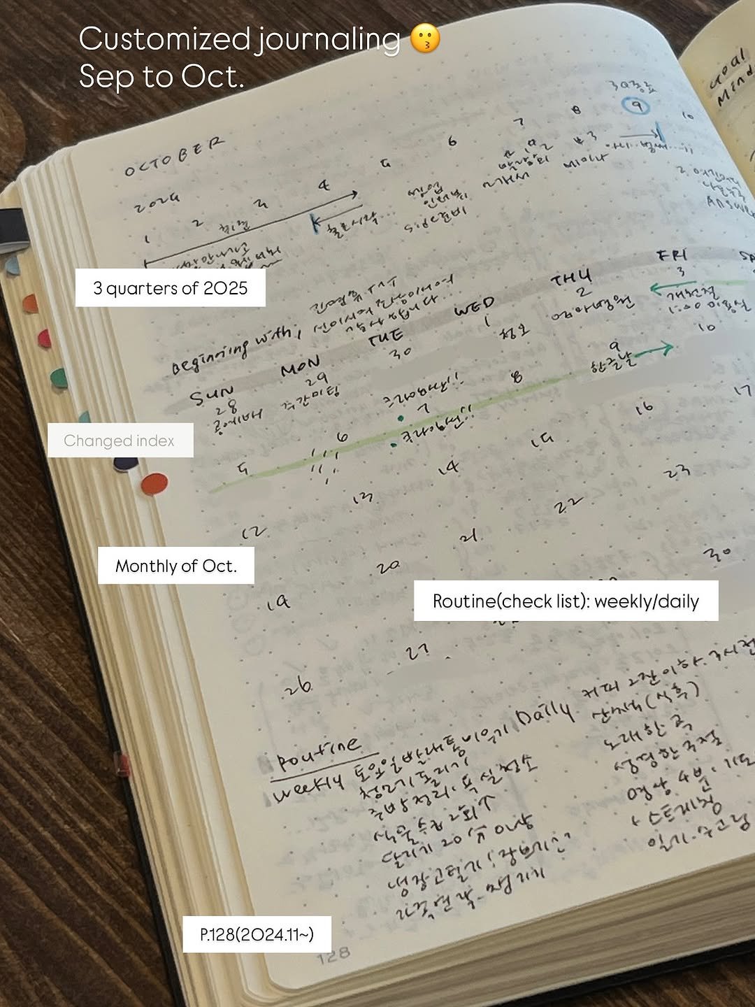 Photo by sso | 나를 잘 쓰는 삶 Everyday myday on October 07, 2025. May be an image of ‎studying, diary, crossword puzzle, book and ‎text that says '‎Customized Customizedjournaling journaling Sep SeptoOct. to Oct. ግንት OCTOBER OCTOBER zova ceal MeΛA .قس 치면 หุรณ MIalut عربم 민석날! ญาแย 출로시락 요청으준비 quarters of 2025 アタいとも FH ٢٦٦ TH4 긴여유 신미시며 ruT 30 スのくの・ WED 애아영원 <해원적 ا withi 청2 reginniing MON 한준날 한글날 SUN ة 즉간이팅 크라0하선. 42 6 쿠다이!! 41 Changedi index 8 in ק) Monthly of Oct. ٣ 2a a Routine(check Routine(checklist).weekly/daily list): weekly/daily 21 26 커피 강생당(식추) 2잔 미움기 Daily. 성영한국설 0정44분' 일수수고닝 스토게닝 spontine 토일은 weekty 당지기2이지으상 달지치 'ဂ 냉길고일기!장보 가꽃열쪽생기 "장들한 out P.128(2024.11~) 128‎'‎‎.