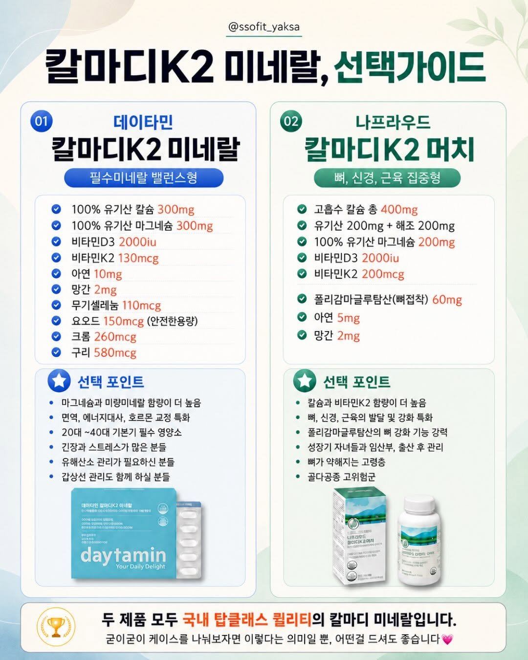 ssofit_yaksa 게시물 이미지: 🔻질문 정말 많았던 내용!🔻
칼마디K2 제품 2가지 비교표입니다.

📍결론부터...
