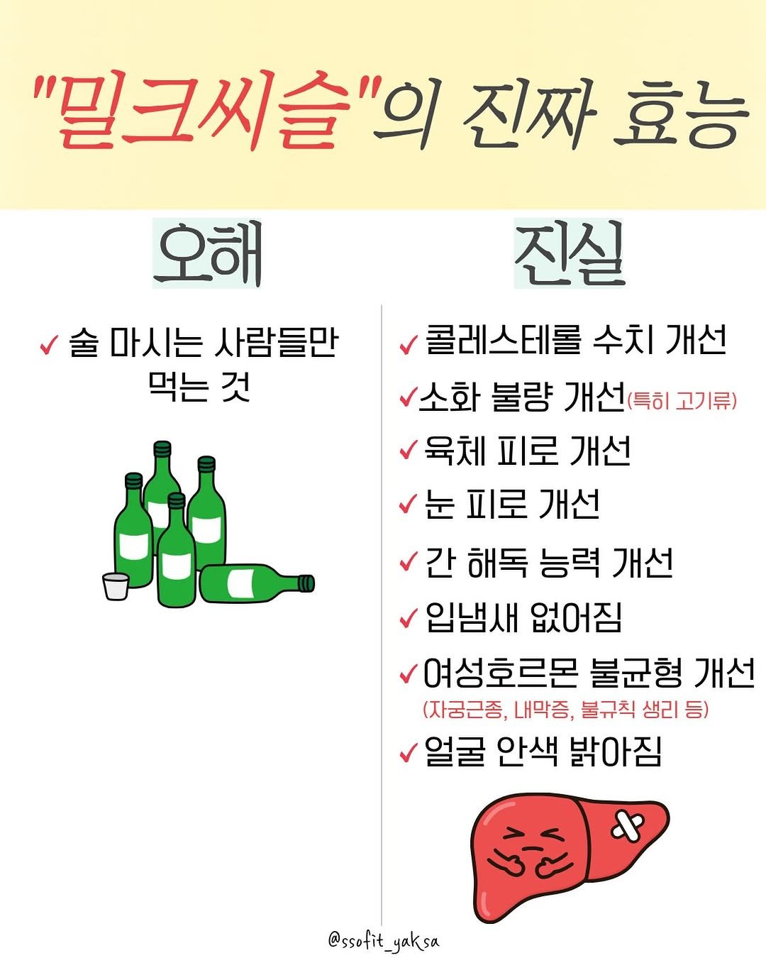 Photo by 쏘핏 소 윤ㅣ건강꿀팁, 활력, 염증타파 on February 17, 2026. May be an image of text that says '"밀크씨슬"의 진짜 효능 오해 마시는 사람들만 먹는 것 진실 콜레스테롤 수치 개선 소화 불량 개선(특히 고기류) 육체 피로 개선 눈 피로 개선 간 해독 능력 개선 입냄새 없어짐 여성호르몬 불균형 개선 (자궁근종, 내막증, 불규칙 생리 등) 얼굴 안색 밝아짐 @ssofit_yaksa @ssofit _yaksa'.