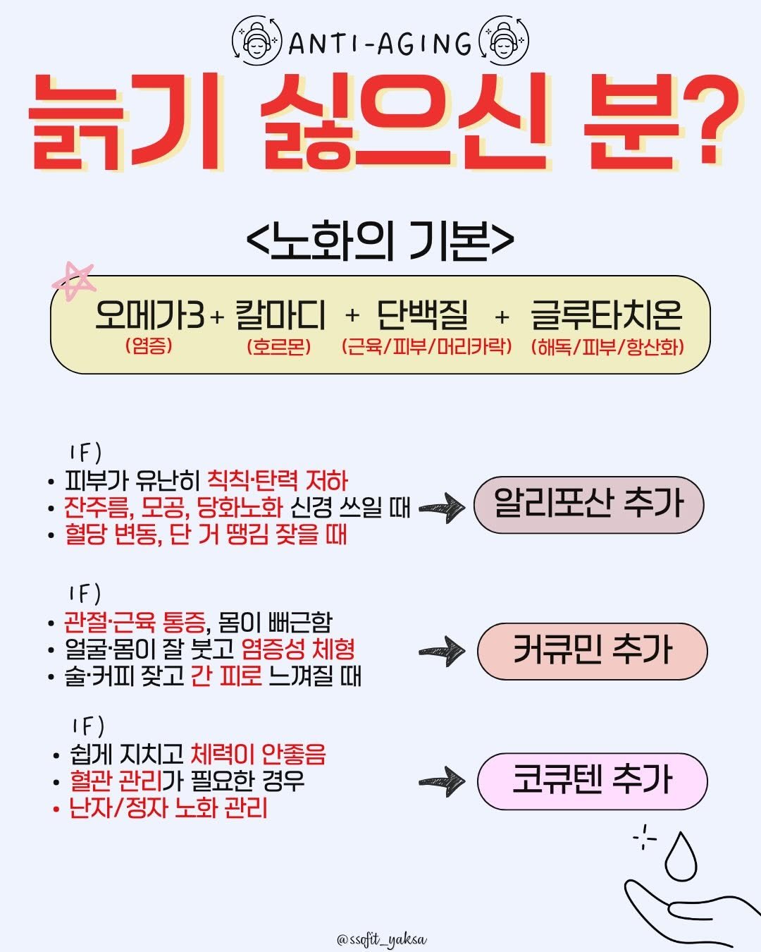 Photo by 쏘핏 소 윤ㅣ건강꿀팁, 활력, 염증타파 on December 25, 2025. May be an image of text that says 'ANTI-AGING 늙기 싫으신 분? <노화의 기본> 오메가3+ -칼마디 단백질 + 글루타치온 (염증) (호르몬) (근육/피부/머리카락) (해독\/피부/항산화) (해독/ 1F) 피부가 유난히 칙칙·탄력 저하 잔주름, 모공, 당화노화 신경 쓰일 때 혈당 변동, 단 거 땡김 잦을 때 알리포산 추가 IF) ・관절·근육 통증, 몸이 뻐근함 얼굴·몸이 잘 붓고 염증성 체형 ㆍ술·커피 잦고 간 피로 느껴질 때 커큐민 추가 IF) ·쉽게 지치고 체력이 안좋음 ·혈관 관리가 필요한 경우 ·난자/ 정자 노화 관리 코큐텐 추가 @ssofit @ssgfit_yaksa yaksa'.