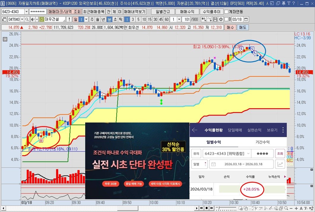 Photo by 황금식별자 on March 18, 2026. May be an image of text.