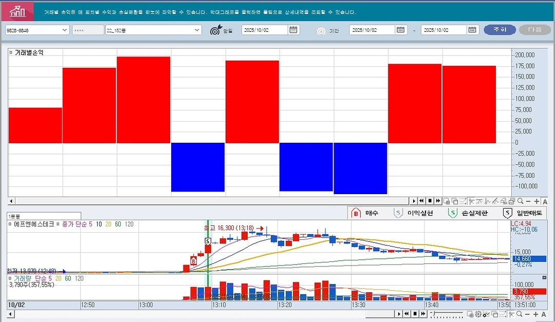 Photo by 황금식별자 on October 01, 2025. May be an image of text.