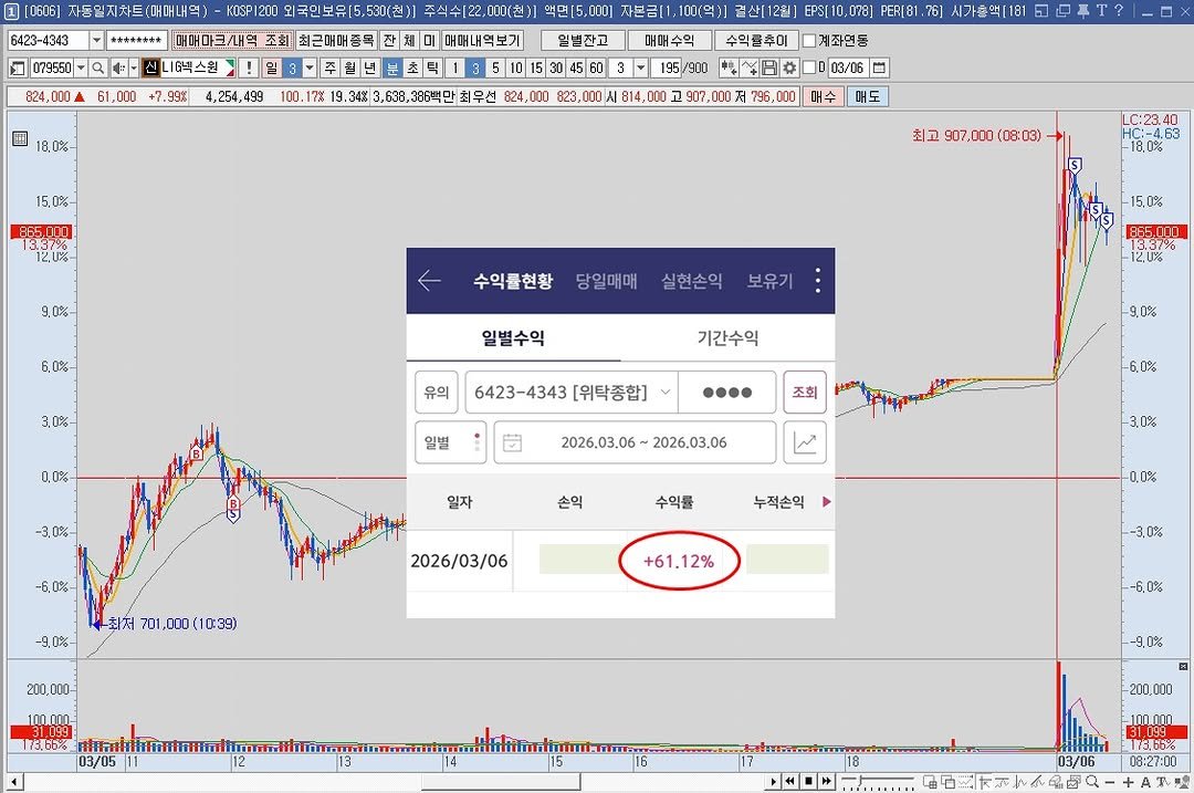 Photo by 황금식별자 on March 06, 2026. May be an image of text.