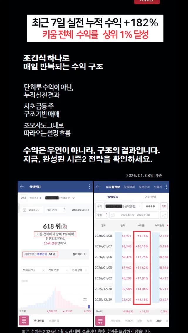 ssoren0 게시물 이미지: 우연이 아닌 결과로 증명하는 
7일간의 단타 결과
지금 프로필 링크에서 확인하세요^^