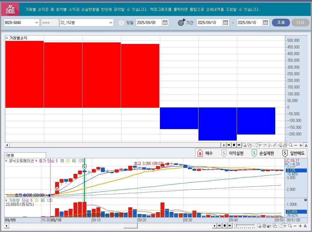 Photo by 황금식별자 on September 12, 2025.