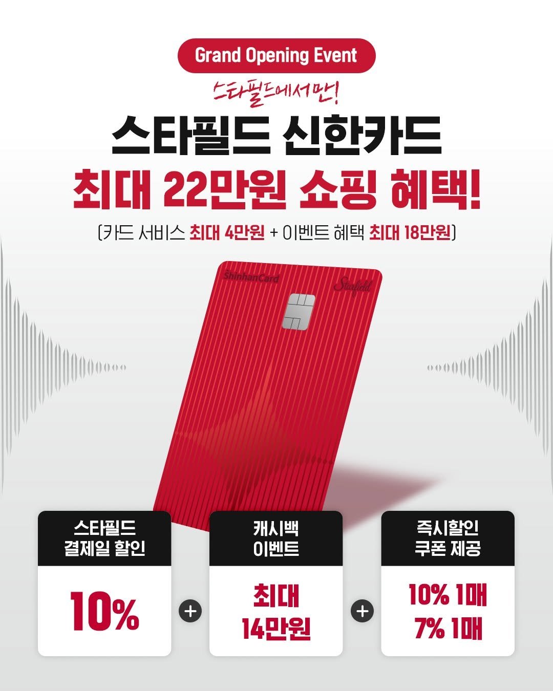 Photo by 스타필드 공식 인스타그램 on July 30, 2025. May be an image of text that says 'Grand Opening Event 스타필드에서만! 스타필드 신한카드 최대 22만원 쇼핑 혜택! [카드 서비스 최대 4만원 이벤트 혜택 최대 18만원] Shinhancara ShinhanCard 00000 스타필드 결제일 할인 캐시백 이벤트 즉시할인 쿠폰 제공 10% 최대 14만원 + 10% 10%1매 1매 7%1매 7% 1매'.