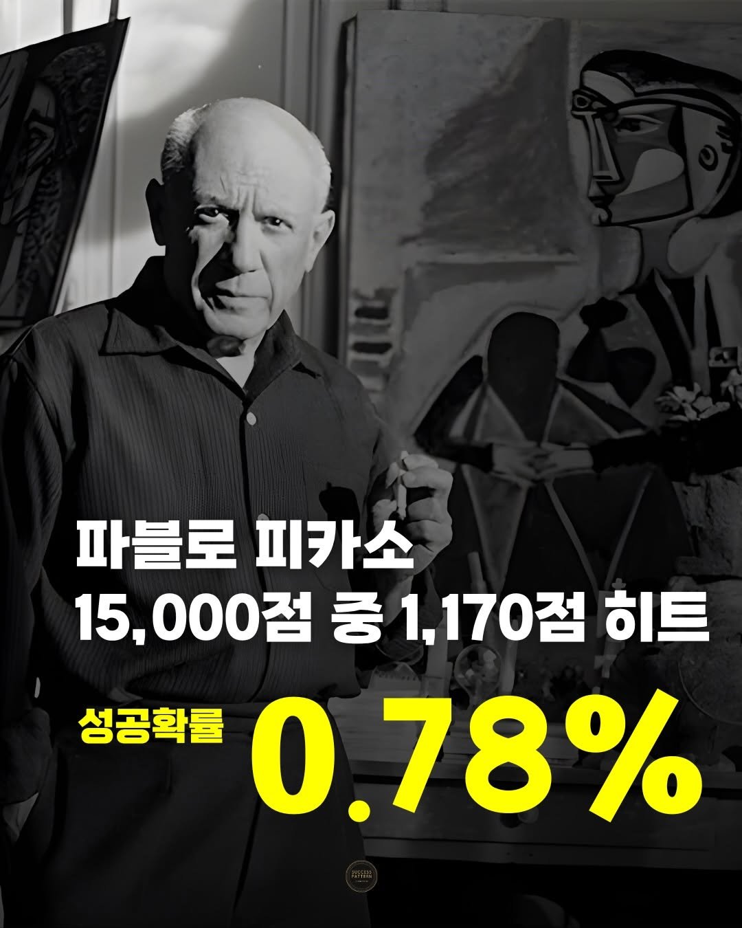 Photo by 성공패턴 | 자기계발 • 동기부여 • 성공 코치 on February 21, 2026. May be an image of text that says '파블로피카소 파블로 피카소 15,000점 15,000점중1,170점 중 1,170점 히트 성공확률 0.78%'.