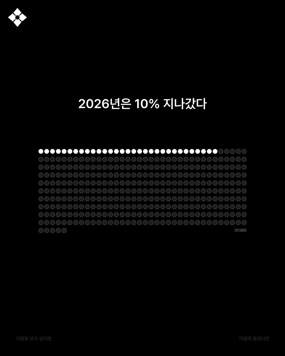 success__ticket 게시물 이미지: 성공을 바라기 이전에
지금의 자신을 제대로 마주하세요.

대부분이 성공을 바란다고...