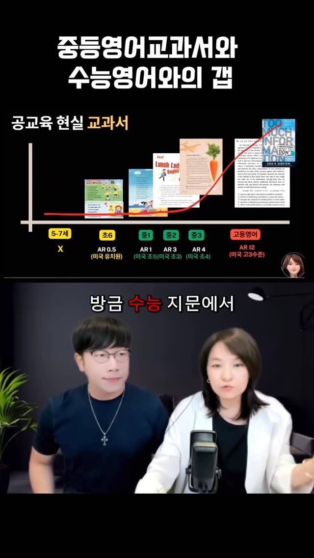 sujinnam2018 게시물 이미지: (2025.6.29.일) “영어원서“로, ”엄마표영어“로 수능영어가 되냐고...