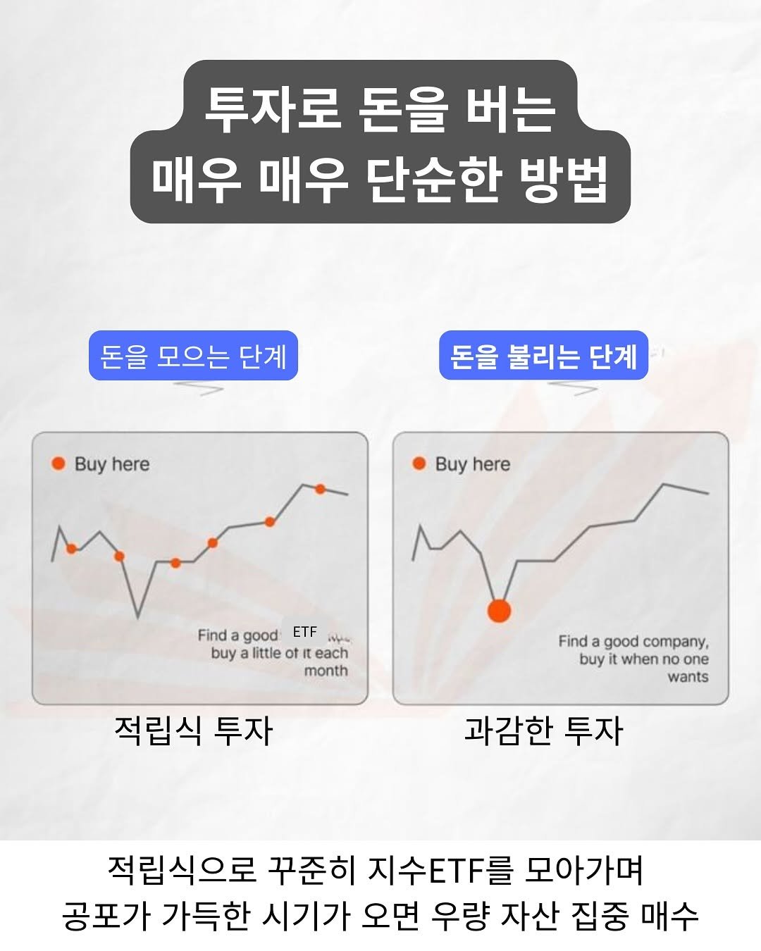 Photo by 써머니ㅣ돈공부ㅣ재테크 I 은행원 on November 15, 2025.