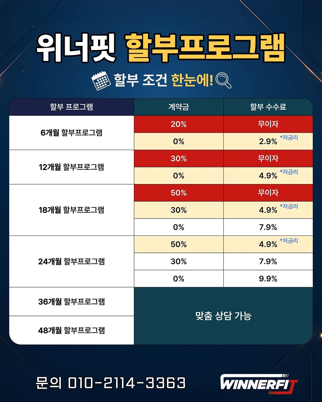 sunminator 게시물 이미지: 복잡한 조건은 NO! 핵심만 쏙쏙!
위너핏 할부프로그램, 한눈에...