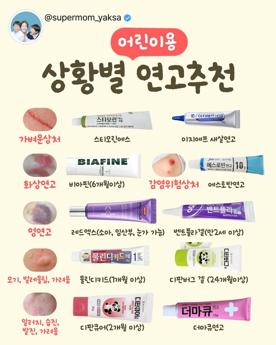 Photo by 슈퍼맘약사  임유미ㅣ약사이지만 엄마는 처음입니다. on April 23, 2026. May be an image of hair product, ointment, hand cream, toothbrush, dental floss and text that says '@supermom_yaksa 어린이용 상황별 연고추천 스티모틴 스티모린멜 一定出 롯킨므라' 너화추출쉬블리1-12) 5 CSSE-S30 동한휴사생:농능 가벼운상처 어지엔프:앤 스티모린에스 이지에프 새살연고 BIAFINE 화상연고 02498 에스로반언고 10g HINOG Gm 비아핀(6개월이상) 감영위험상처 에스로 에스로반연고 멍연고 벤트플라리밥 BENTILAD 레드엑스(소아, 임산부, 눈가 가능) 벤트플라겔(만2세 이상) 물린디키드 모기, 벌레물림, 가려움 울린디키드(1개월 이상) Eina 8 AE 디판버그 겔 (24개월이상) 알러지, 습진, 발진,가려움 발진, 가려움 디판큐어(2개월 이상) 더마큐 면고 15g 더마큐연고'.