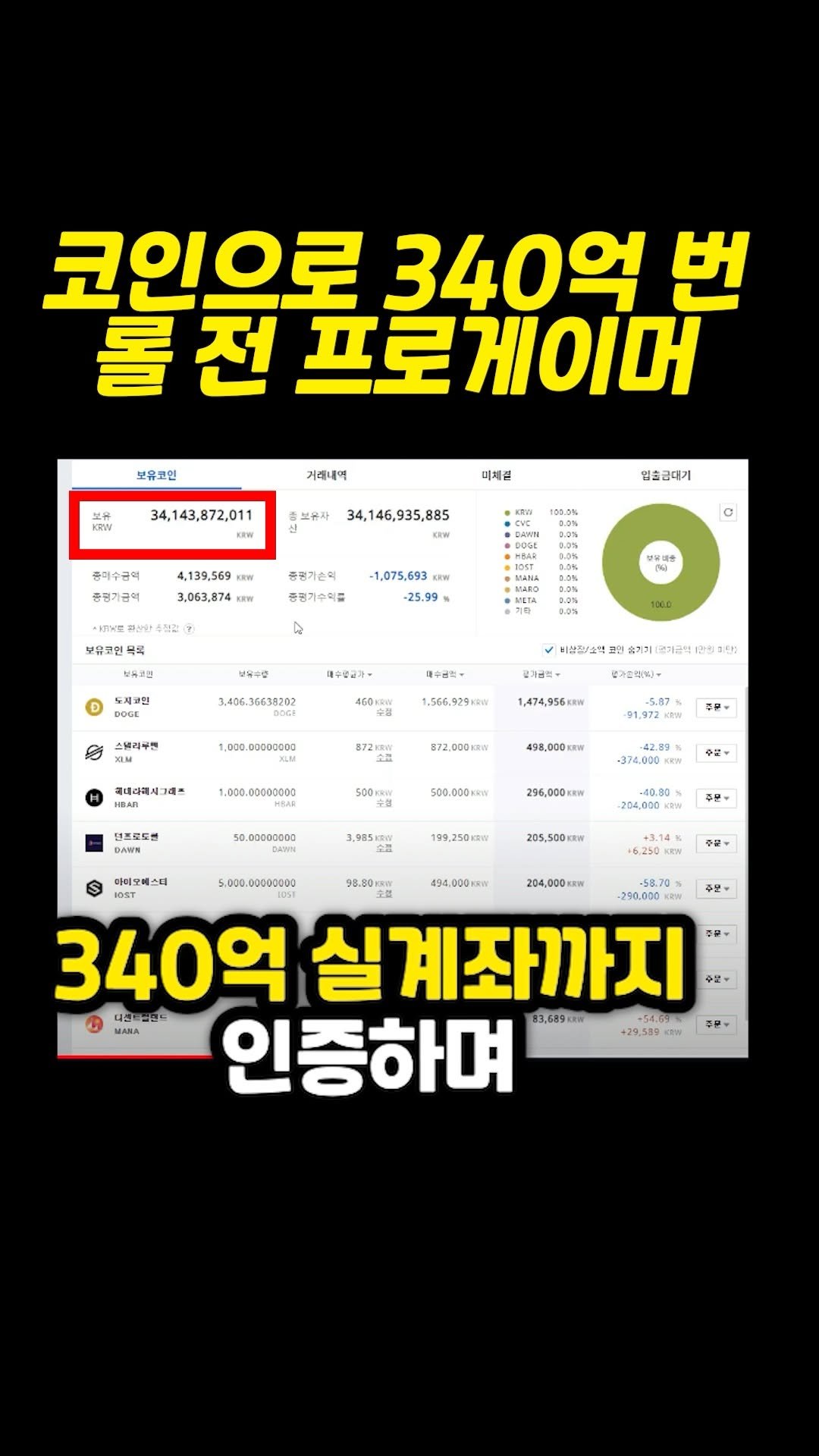 supertrader_pro 게시물 이미지: "340억 만든 그 방법,...