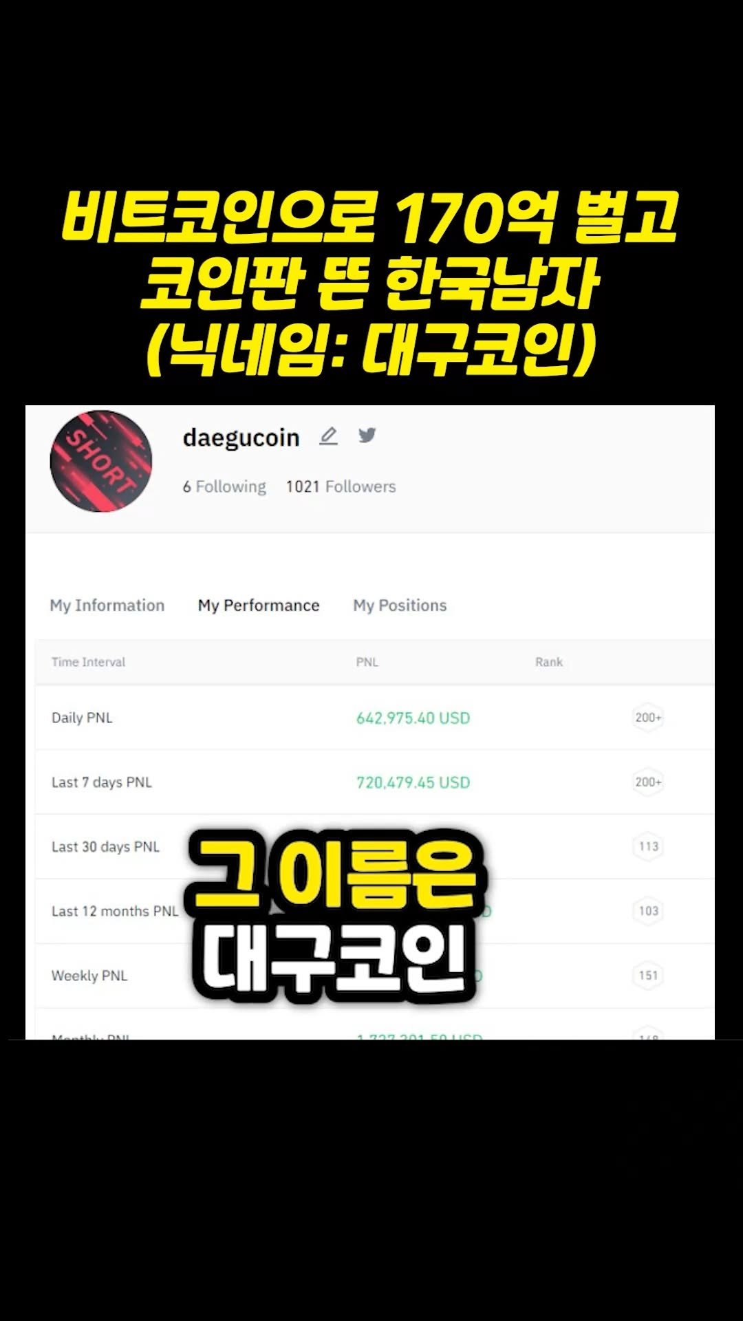 supertrader_pro 게시물 이미지: "170억 전설의 매매법, 알고...