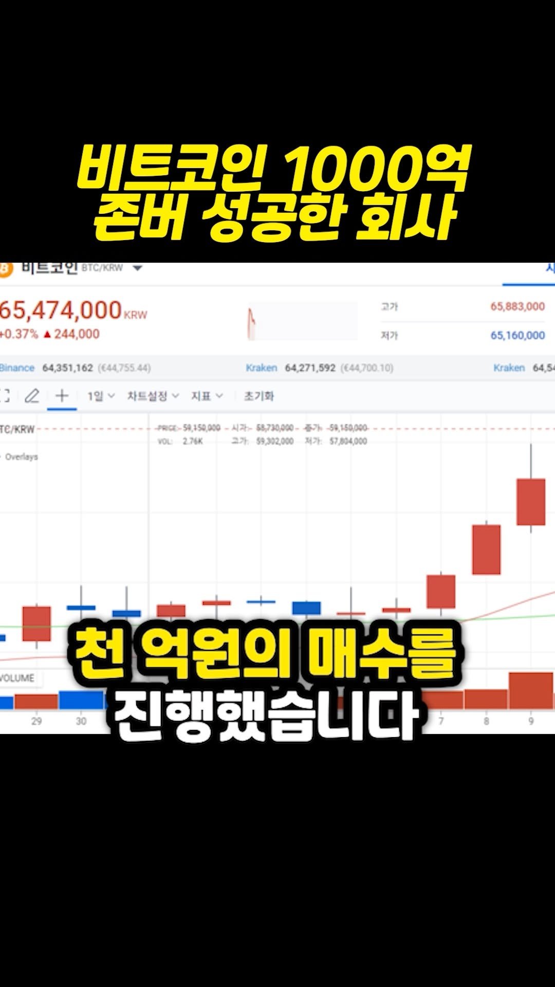 supertrader_pro 게시물 이미지: "넥슨처럼 장기 투자로 성공하고...