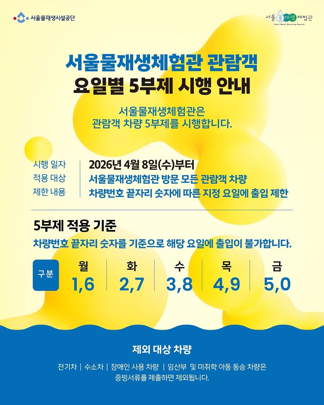 swrmuseum 게시물 이미지: [서울물재생체험관 차량 5부제 시행 안내]

2026년 4월 8일(수)부터...