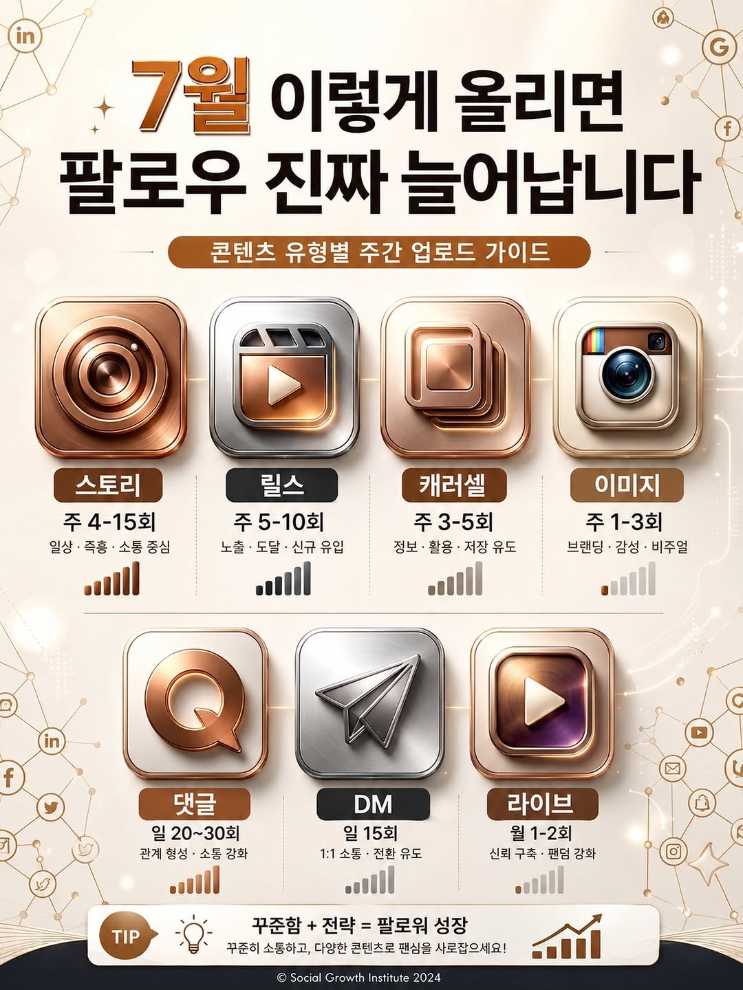 tak.joa 게시물 이미지: 한 수강생이 말하기를
“매일 올리는데도 팔로워가 안 늘어요.”

그 분의 콘텐츠를...