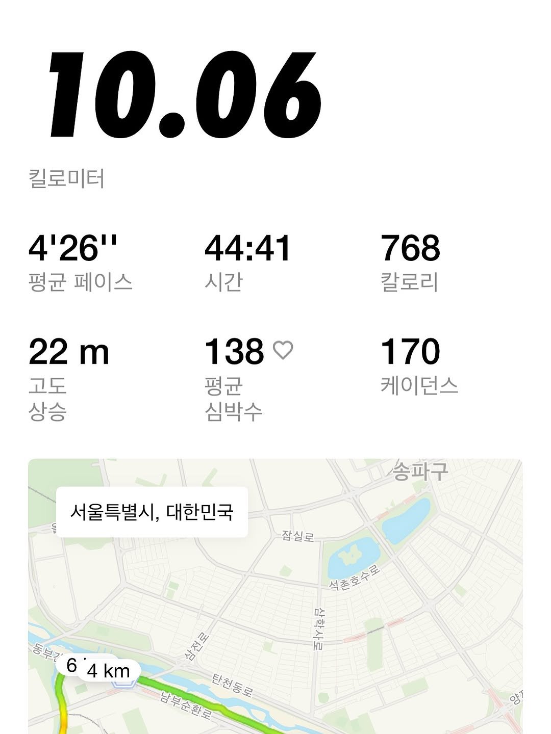 Photo by 운동유튜버 키다리형 🏋‍♂️ on November 18, 2025. May be an image of text that says '10.06 킬로미터 ''524 평균 페이스 44:41 시간 768 칼로리 22 m 고도 상승 138 평균 심박수 170 케이던스 서울특별시, 대한민국 송파구 잠실로 잠실로 석촌호수로 대시 นบ 삼전로 6 4km 4 km 탄천동로 남부순환로'.