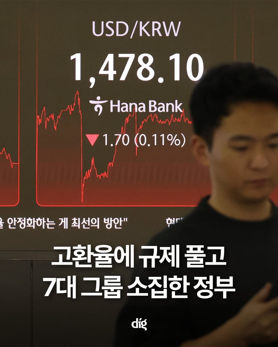 Photo by 디그(dig) on December 18, 2025. May be an image of ‎text that says '‎USD/KRW /KRW 1,478.10 MaTa با Hana Bank maaHйK 1.70 (0.11%) 현' 안정화하는 게 최선의 방안" 고환율에 규제 풀고 7대 그룹 소집한 정부 díg‎'‎.