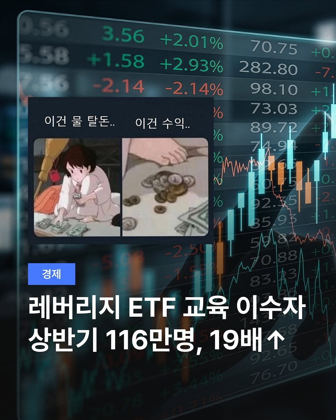 teamdig_official 게시물 이미지: 레버리지 ETF 교육 이수자✏️
상반기 116만명, 19배↑📈

올해 상반기...