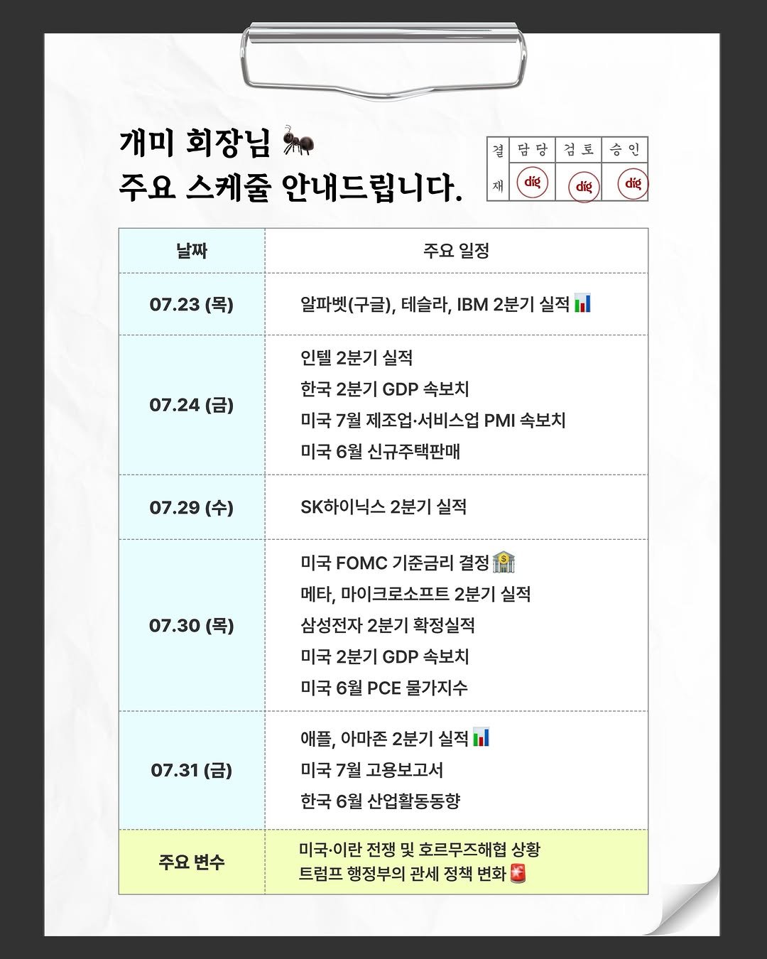 teamdig_official 게시물 이미지: 개미 회장님 안녕하십니까.
7월 말 주요 스케줄 보고 드립니다.

감사합니다.

🔔...
