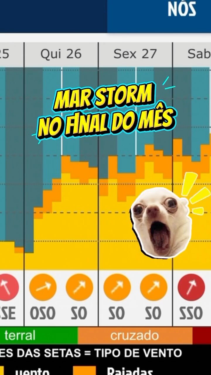 temasonda 게시물 이미지: GUARUJÁ NA TELA | Tem as onda no final do mês,...