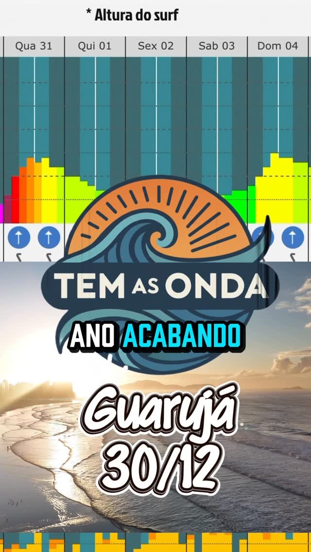 temasonda 게시물 이미지: Guarujá na tela | Feriado com altas ondas e...