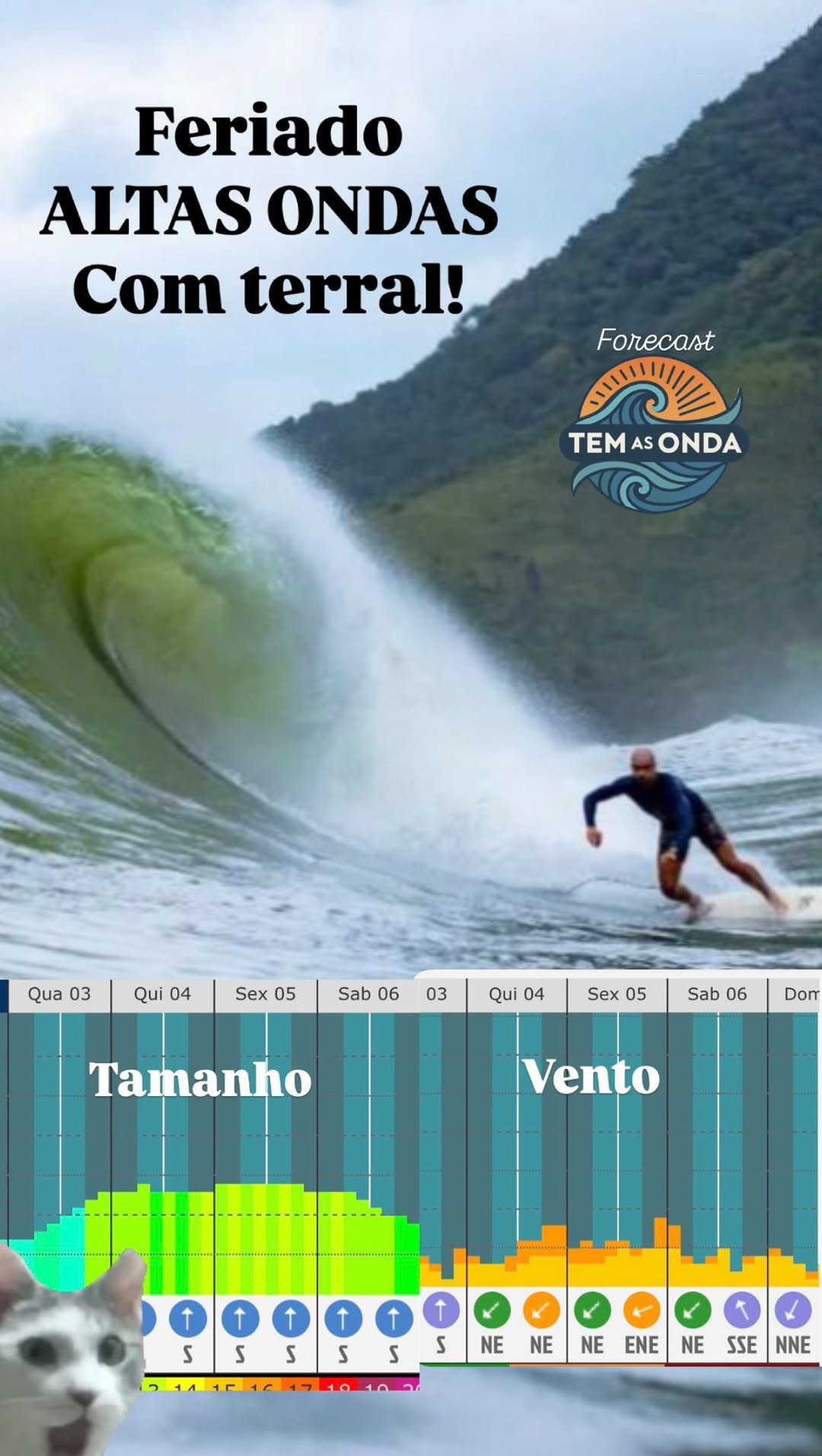 temasonda 게시물 이미지: Boletim TEM AS ONDA 👌🌊 Camburi e PG na...