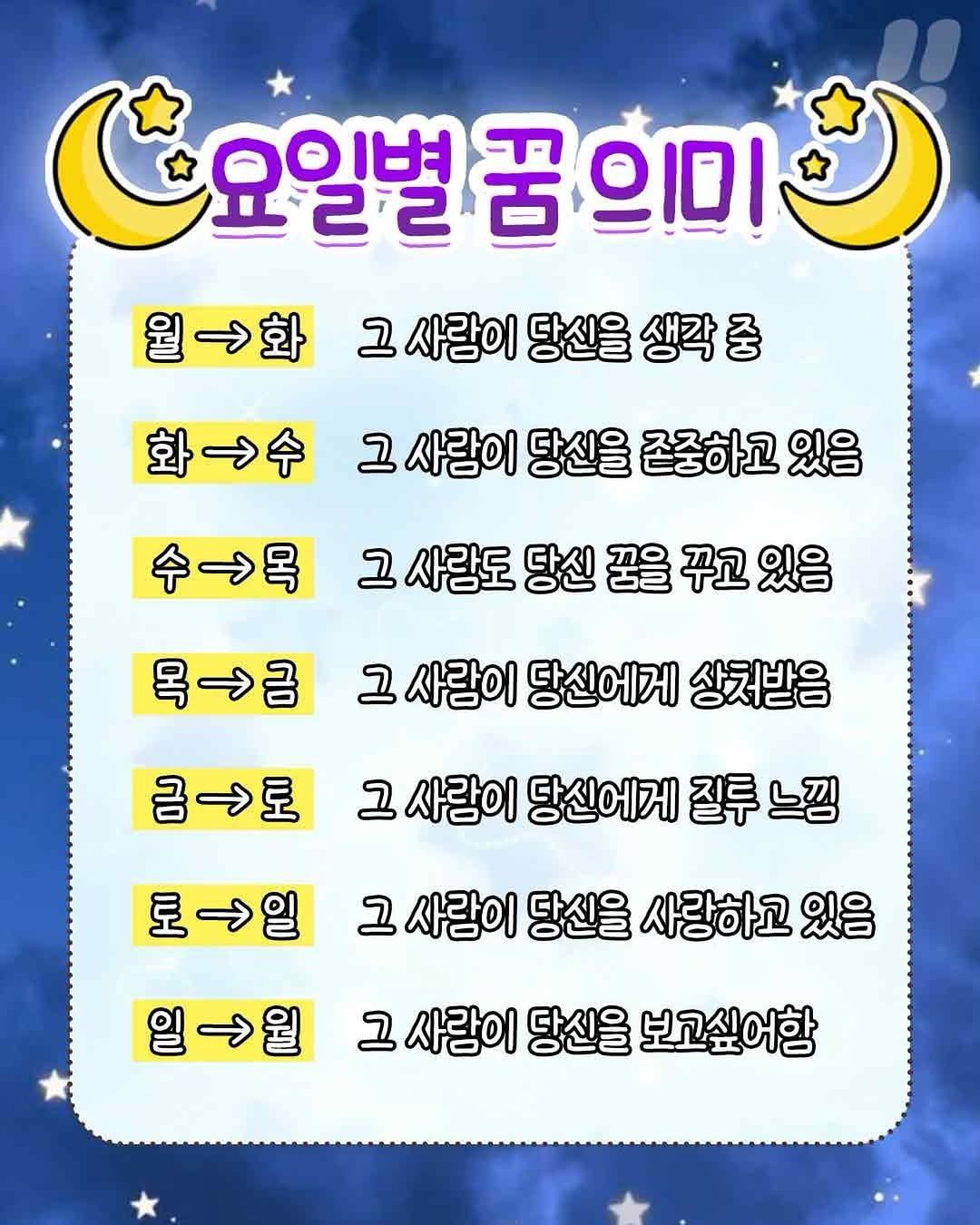 teongjang_kk 게시물 이미지: 요일별 꿈 의미 총 정리해서 가져왔음!!🌙
@@누구 꿈 꿨어?