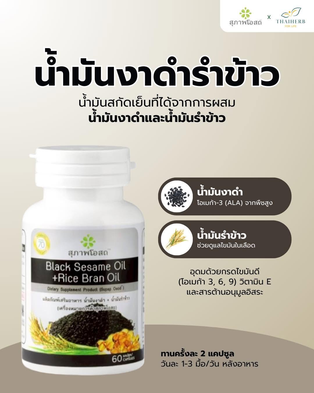 Photo by ไทยเฮิร์บ ฟอร์ ไลฟ์ on April 06, 2026. May be an image of medicine and text that says 'x THAIHERB B สุภาพโอสถี น้ำเ มัน ำมันงาดำรำข้าว งา น้ำมันสกัดเย็นที่ได้จากการผสม ผสม น้ำมั เกัด ดเย็นที่ได้จากการผ ที่ได น้ำมันงาดำและน้ำมันรำข้าว รำข้าว และ น้ำมันงาดำ โอเมก้า-3 (ALA) จากพืชสูง 70 น้ำมันรำข้าว ช่วยดูแลไขมันในเลือด สุภาพโอสด์ Black Sesame BlackSesameOil Oil +Rice +RiceBranOil Bran Oil Dlelary Product เอร์) ผลิตภัณฑ์เสริมอาหาร น้ำมันงาดำ มริลภัฑ์เนิาหางัาันาเ+ำ น้ำมันจำข้าว (เครื่องหมายถา้ชผำลูเาอโอส) อุดมด้วยกรดไขมันดี (โอเมก้า 3, 6 6, 9) วิตามิน E และสารต้านอนุบูลอิสระ 60 Carlar ทานครั้งละ ทานครั้งล2แคปซูล 2 แคปซูล วันละ วันละ1-3 1-3 มื้อ/วัน หลังอาหาร'.