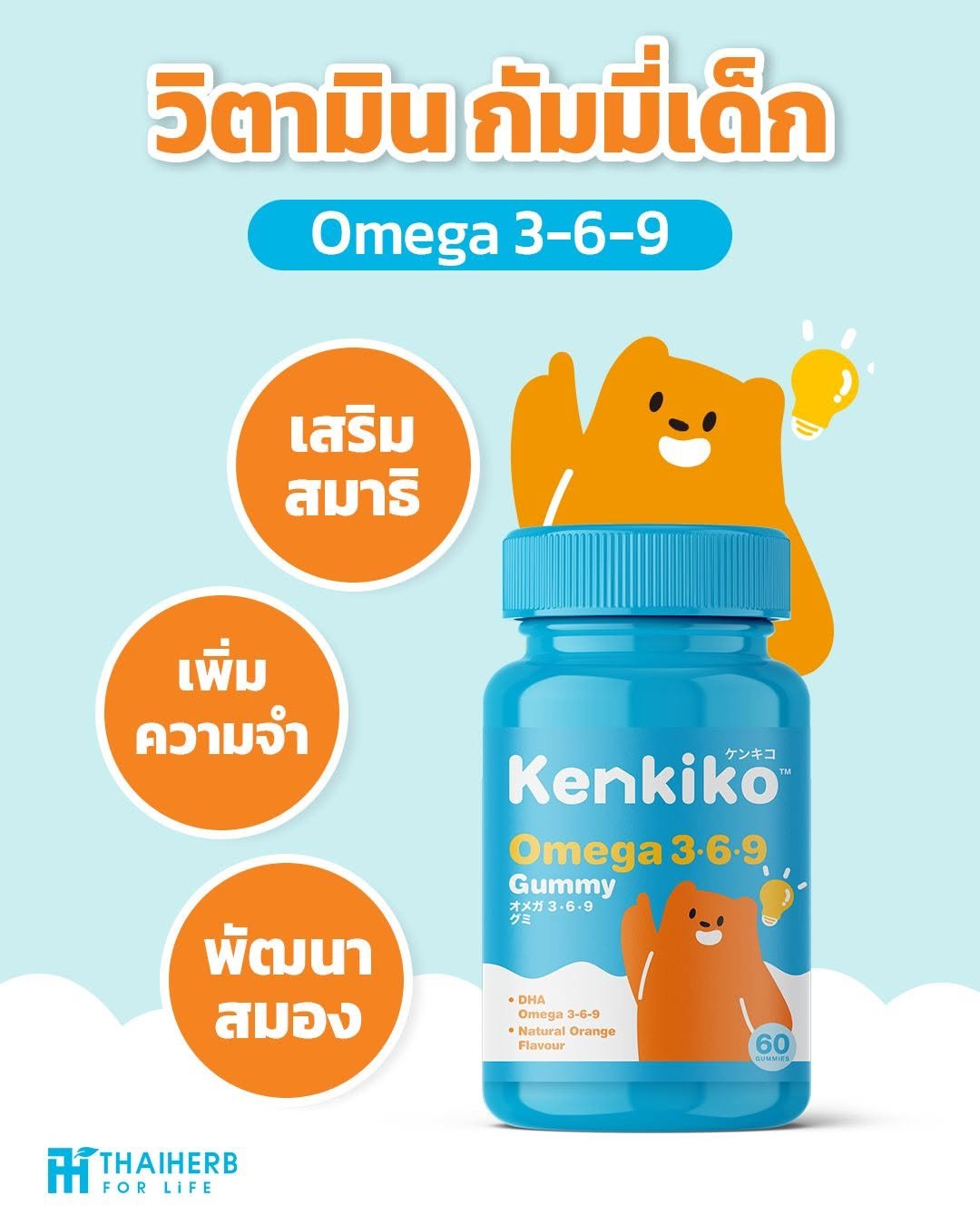 Photo by ไทยเฮิร์บ ฟอร์ ไลฟ์ on November 26, 2025. May be an image of text that says 'วิตา วิตามิน กัม กัมมี่เด็ก มี เด็ก Omega3-6-9 Omega 3-6-9 3- เสริม สมาธิ เพิ่ม ความจำ มจำ Kenkiko ケンキコ Omega3.6-9 3.6.9 Gummy オメガ３・6・９ オメガ3・６ พัฒนา สมอง DHA Omega 3-6-9 Natural Orange Flavour Eo HTHAIHERB IIFOR FOR LIFE'.