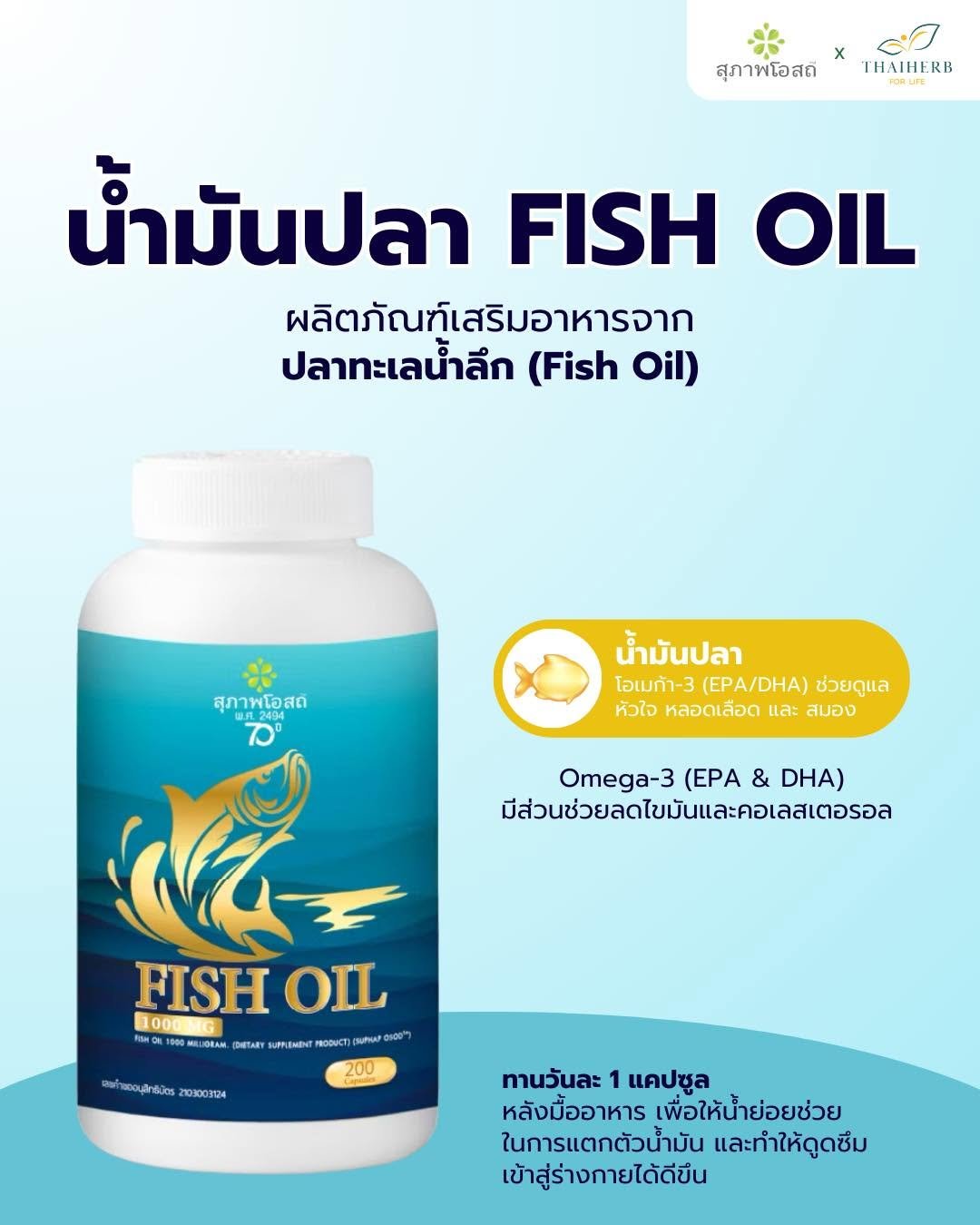Photo by ไทยเฮิร์บ ฟอร์ ไลฟ์ on April 20, 2026. May be an image of fish and text that says 'สุภาพโอสถี THAIHERB น้ำมันปลา มัน น้ำ FISH OIL ผลิตภัณฑ์เสริมอาหารจาก ผลิ นท์เล ปลาทะเลน้ำลึก (Fish Oil) สุภาพโอสด T น้ำมันปลา โอเมก้า-3 (EPA/DHA) ช่วยดูแล หัวใจ หลอดเลือด หัวใจหลอดเลือดและสมอง และ สมอง OT-3 (EPA & DHA) มีส่วนช่วยลดไขมันและคอเลสเตอรอล FISHOIL 1000MG FISH OIL 1SHO 1000m ลใเป.ก.าเคาอรอแ LIGEAM DIETARY PPItMENd MRODUCTI (SUPAA alcey 200 ้างยงนบสิทร์บัตร 2101003124 ทานวันละ 1 แคปซูล หลังมื่ออาหาร เพื่อให้น้ำย่อยช่วย ในการแตกตัวน้ำมัน และทำให้ดูดซึม เข้าสู่ร่างกายได้ดีขึน'.