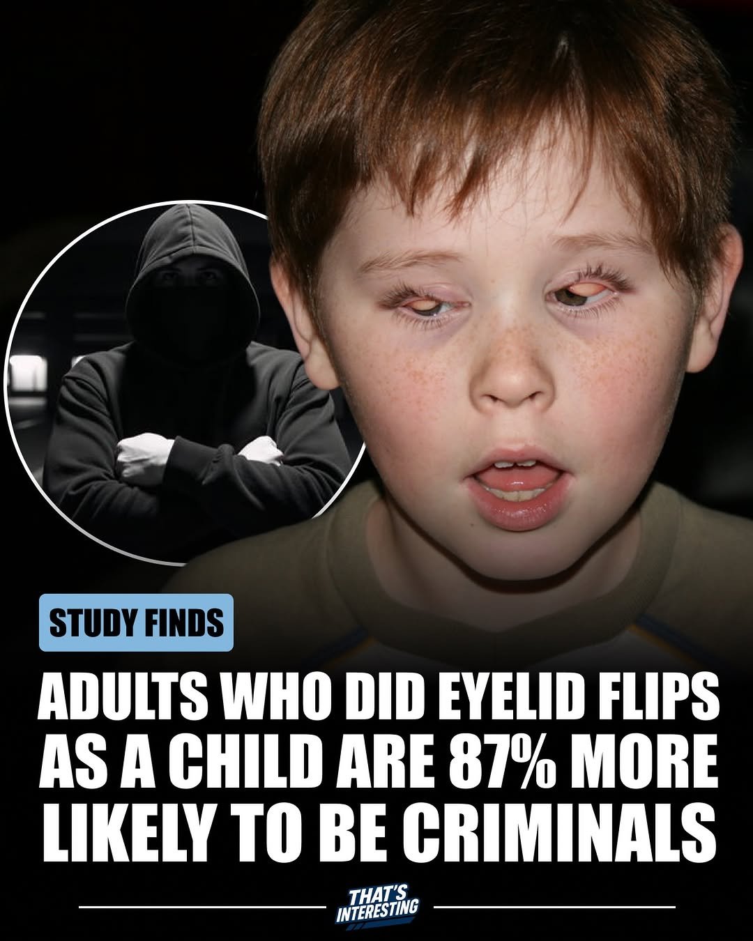 Photo by That's Interesting on December 01, 2025. May be an image of text that says 'STUDY FINDS ADULTS WHO DID EYELID FLIPS AS A CHILD ARE 87% MORE LIKELY TO BE CRIMINALS THAT'S INTERESTING'.