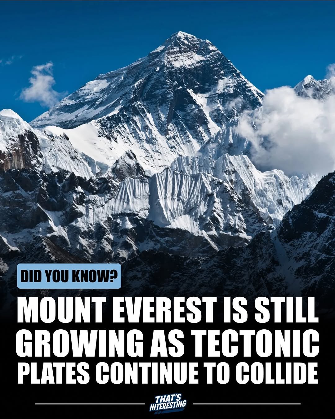 Photo by That's Interesting on January 14, 2026. May be an image of text that says 'DID γου KNOW? MOUNT EVEREST IS STILL GROWING AS N PLATES CONTINUE TO COLLIDE THAT'S INTERESTING'.