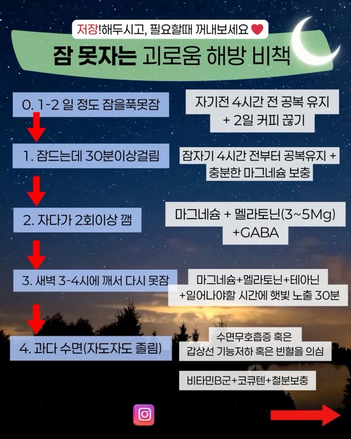 the_ana_yaksa 게시물 이미지: ✈️(공유) 고급 피로회복 영양제 보단 <<<<수면 

잠을 쉽게 들지 못하거나,...