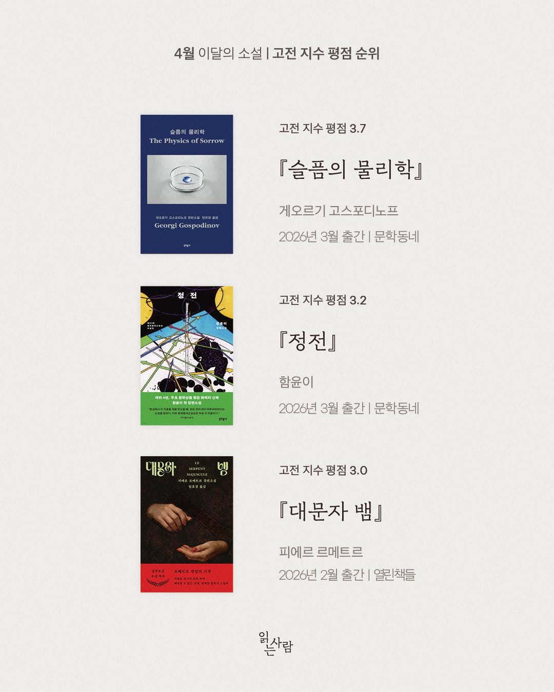the_reader.or.kr 게시물 이미지: | 𝑩𝒐𝒐𝒌 𝑹𝒆𝒗𝒊𝒆𝒘 4월 이달의 소설 서평 모음

광고 없는 독자들의 솔직한...