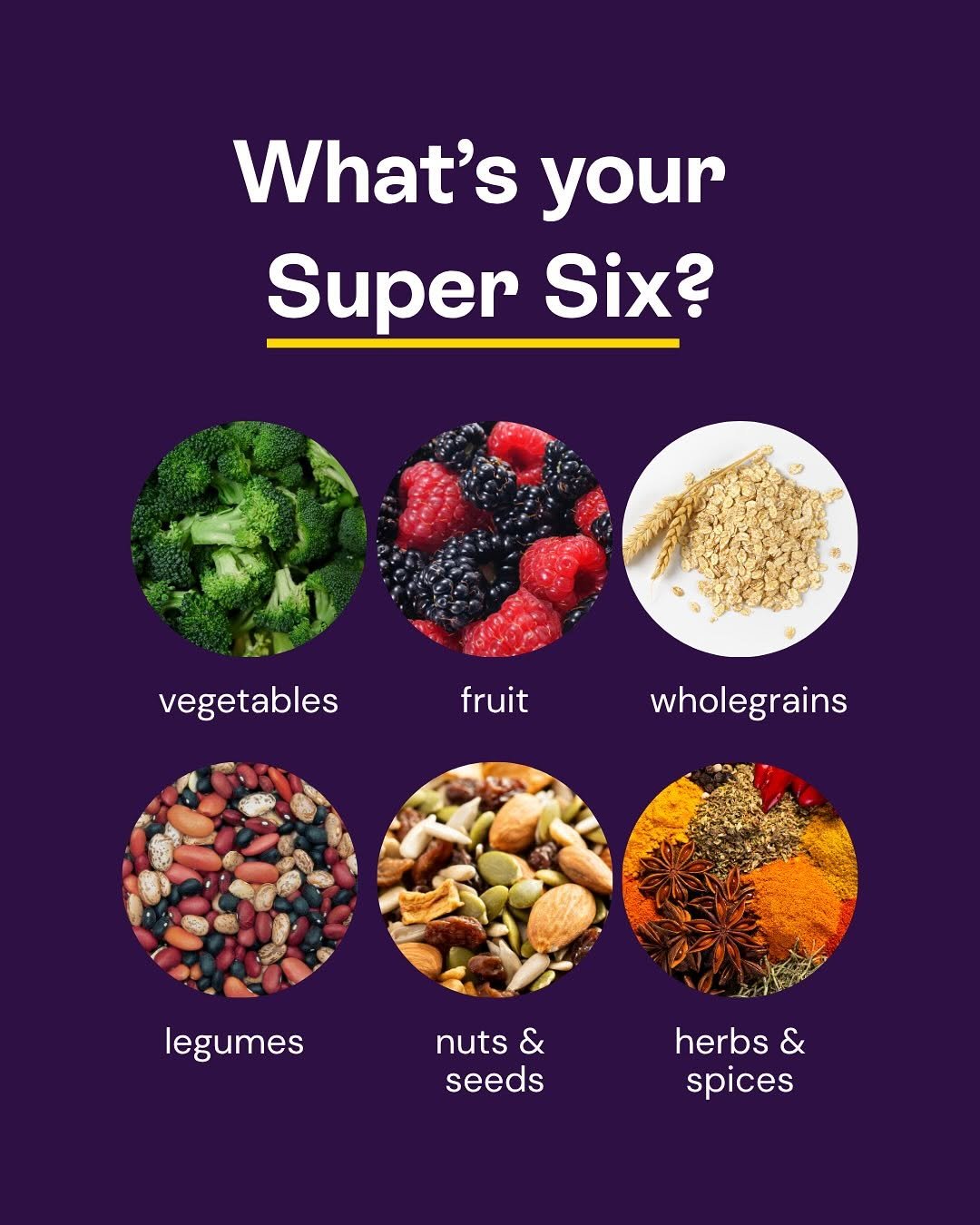 Photo by Dr Megan Rossi on November 10, 2025. May be an image of fruit, petfood, vegetable and text that says 'What's your Super Six? 10O vegetables fruit wholegrains legumes nuts & seeds herbs & spices'.